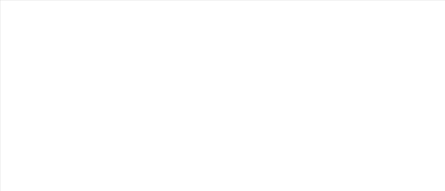 GENE TAYLORS